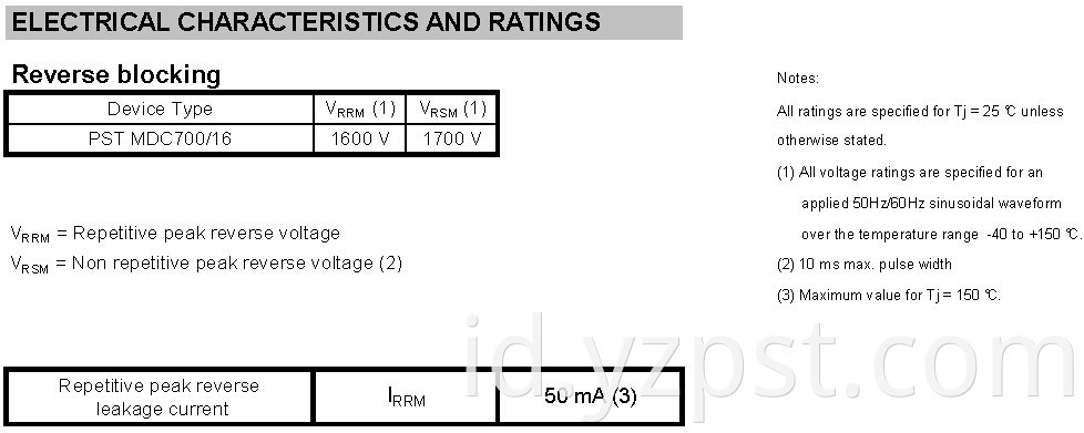 Rectifier diode module 